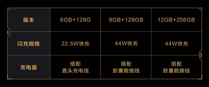 3期免息至高省600vivoiqoo高通骁龙855处理器游戏全面屏手机vivoiqoo